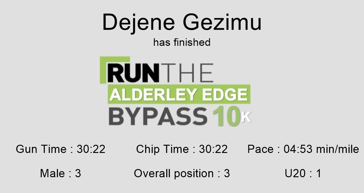 4 Dejene Gezimu NiftyEntries